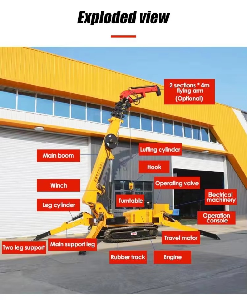رافعة عنكبوتية هيدروليكية 8 طن - مراجعة Heavy Equipment For Construction وسعره